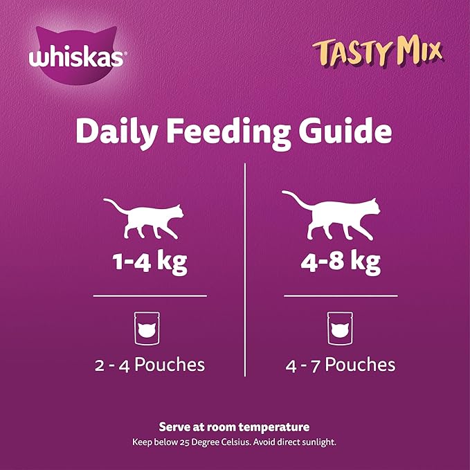 Whiskas_Tasty_Mix_Chicken_Salmon_Wet_Cat_Food_1_Year_4x70G-5