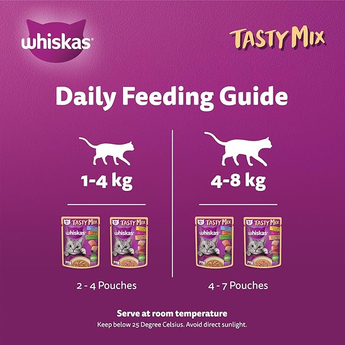 Whiskas_Tasty_Mix_Land_Sea_Wet_Cat_Food_1_Year_12x70g-4